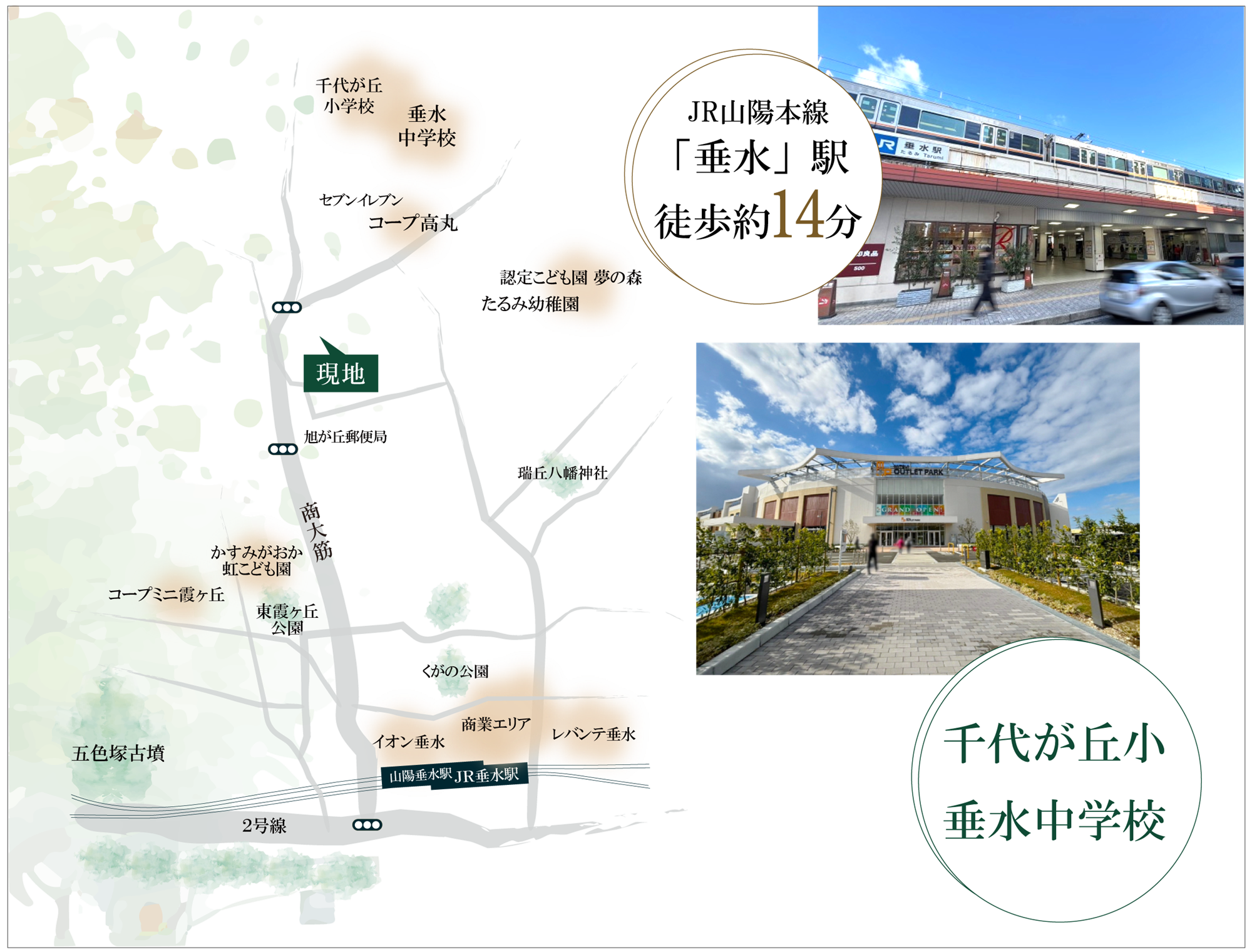 ロケーション　ビジュアル