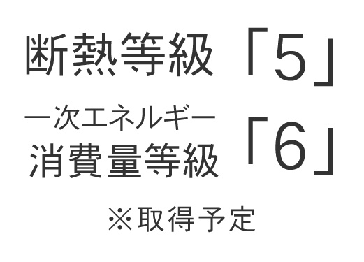 断熱等級「5」一次エネルギー消費量等級「6」