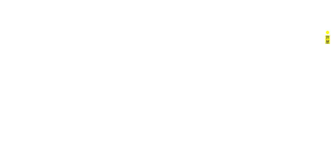search map