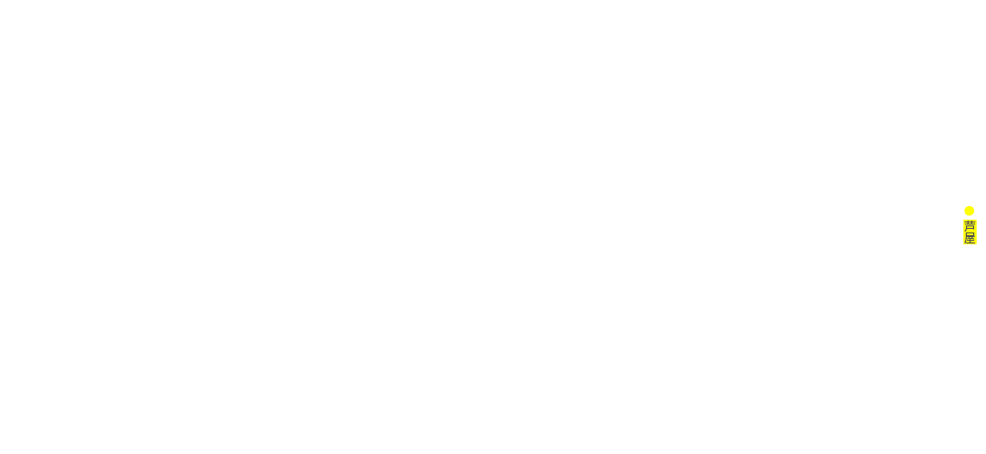 search map