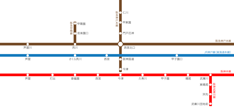 search map