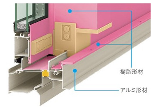 LOW-E複層ガラス