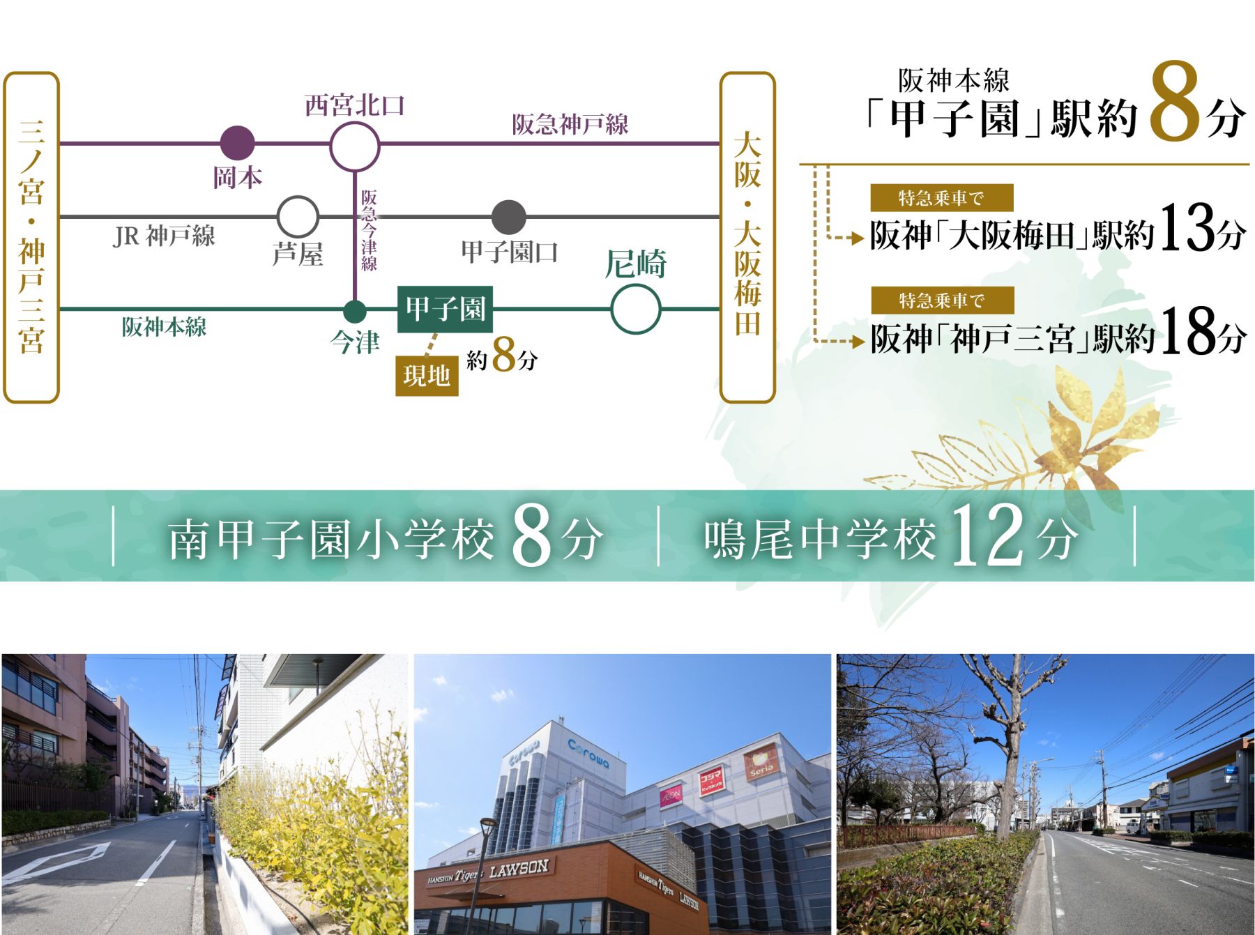 周辺環境イメージ01