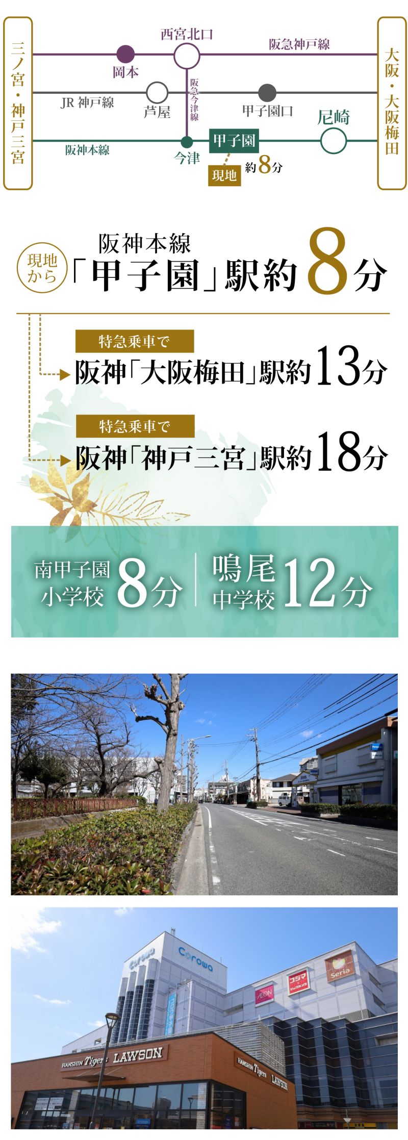 周辺環境イメージ01_sp