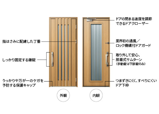 ダブルロック玄関ドア