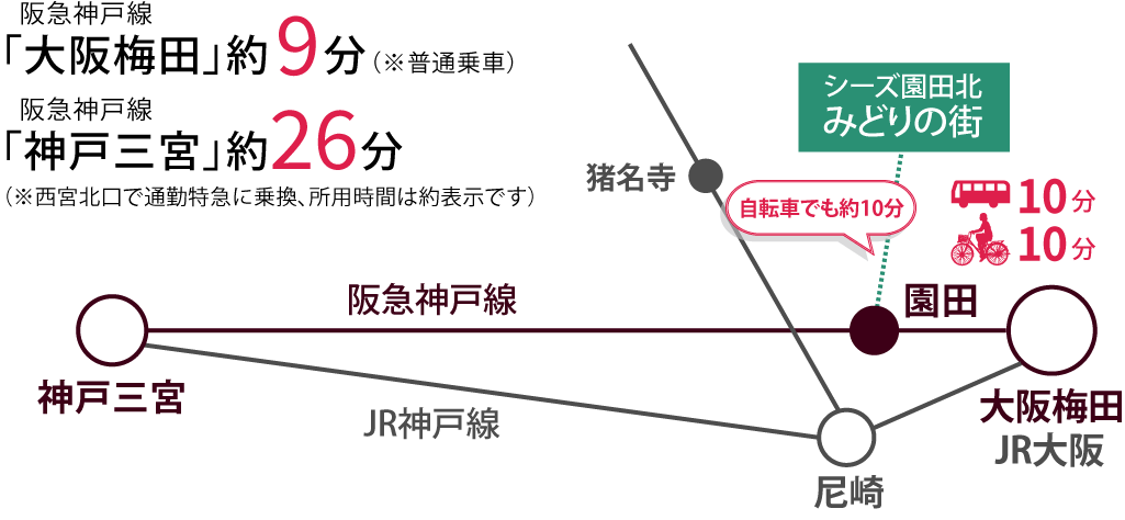 概略MAP